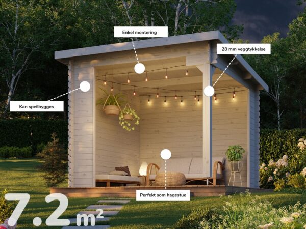 Anneks | Askøy 1 | 7,5m²