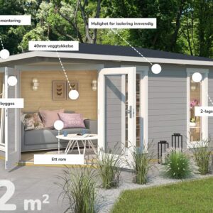 Anneks/Lysthus | Bodø | 12m²