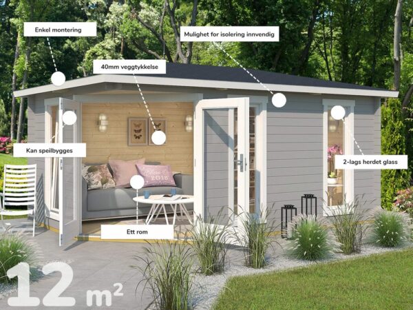 Large_Bodø info Anneks/Lysthus | Bodø | 12m²