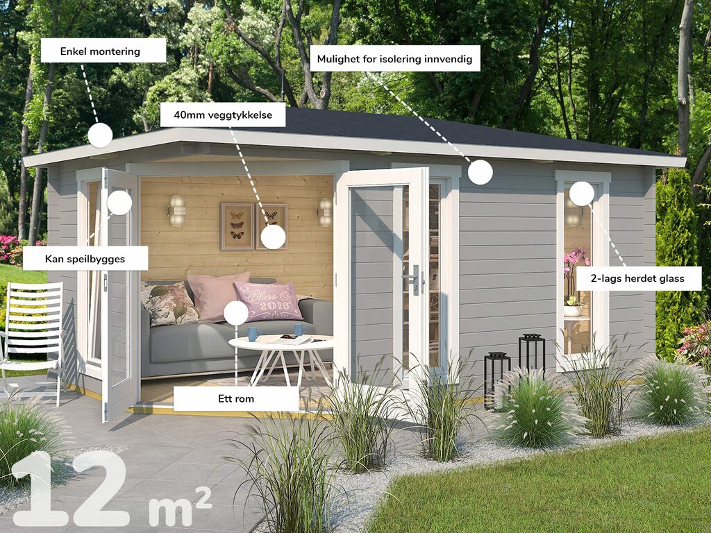 Anneks/Lysthus | Bodø | 12m² - Bilde 2