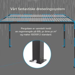 Large_Drenering Pergola | Sørøya | 3x3m | Eikelakkert