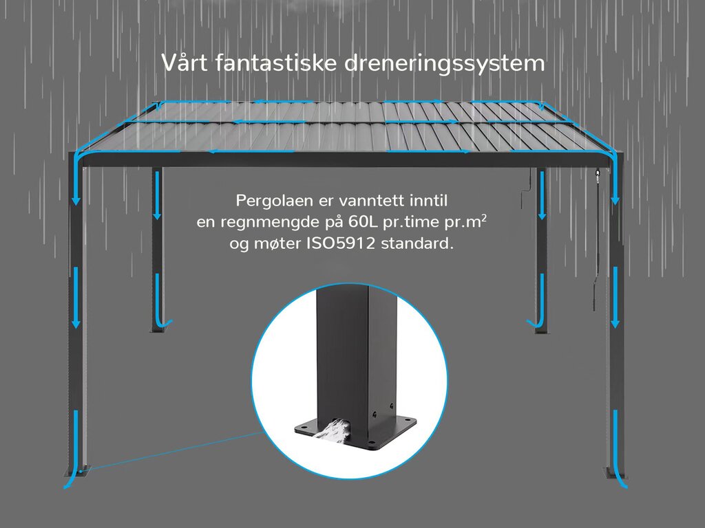 Pergola | Sørøya | 3x4m | Eikelakkert - Bilde 9