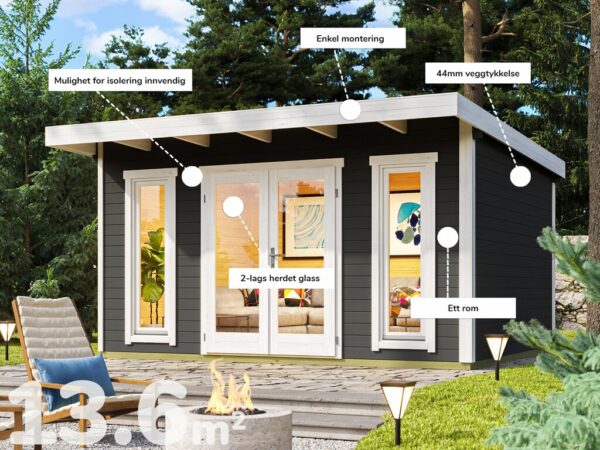 Anneks | Holmen 1 | 14,35m²