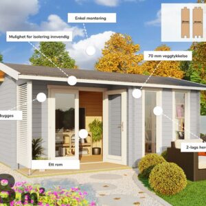 Anneks |  Lillesand 70mm | 19,2m²