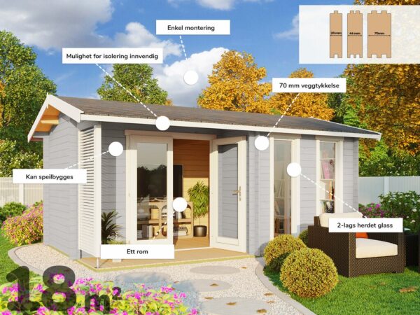 Anneks |  Lillesand 70mm | 19,2m²