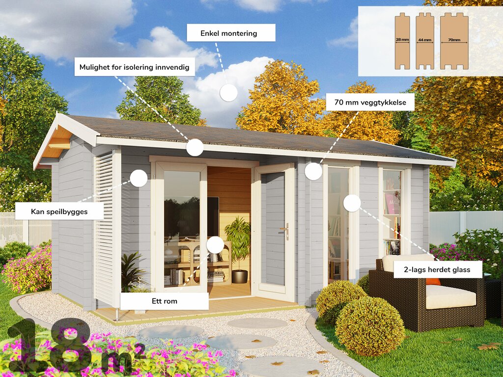 Anneks |  Lillesand 70mm | 19,2m² - Bilde 2