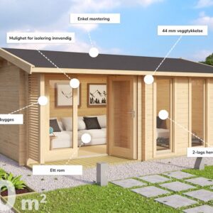 Anneks | Lillesand | 13,4m²