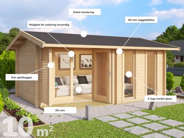 Anneks | Lillesand | 13,4m²