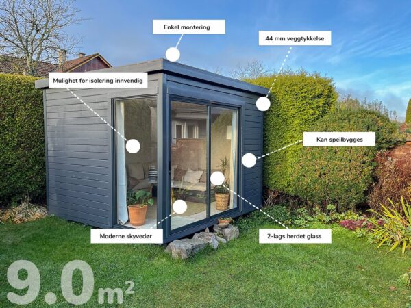 Anneks | Mysen 1 | 9m²