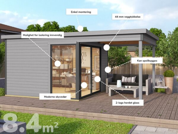 Anneks | Mysen 2 | 9m²