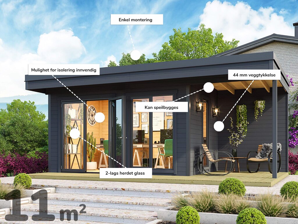 Anneks | Mysen 7 | 12m² - Bilde 2