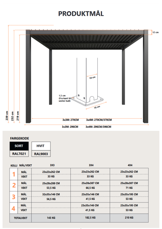 Pergola | Sørøya | 3x3m | sort