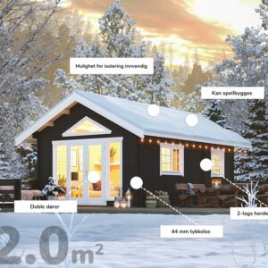 Anneks | Røros 4 | 22m²