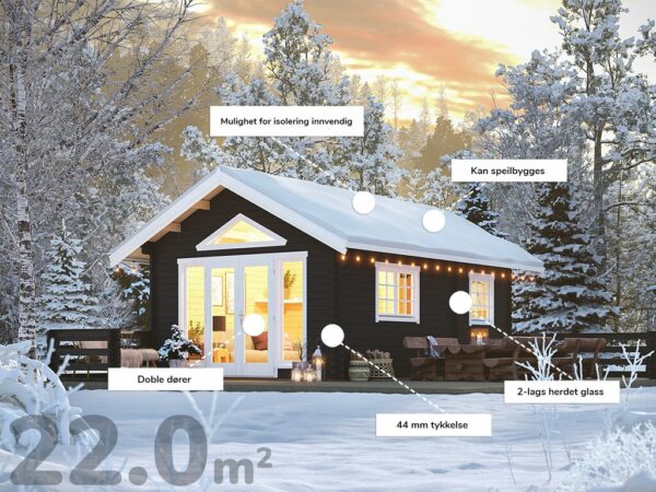 Anneks | Røros 4 | 22m²