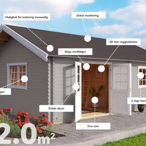Anneks | Røros 1 | 22m²