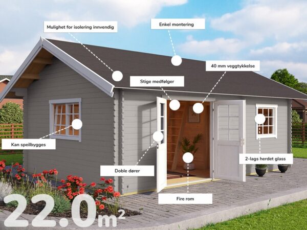 Anneks | Røros 1 | 22m²