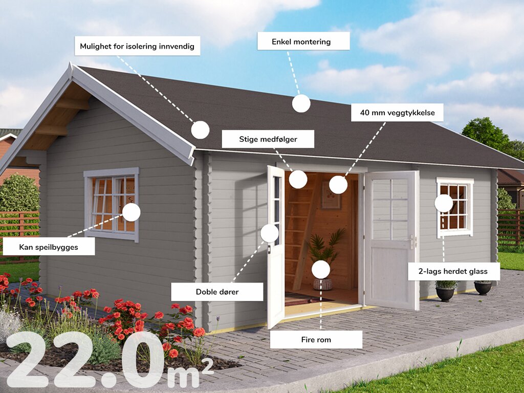 Anneks | Røros 1 | 22m² - Bilde 2
