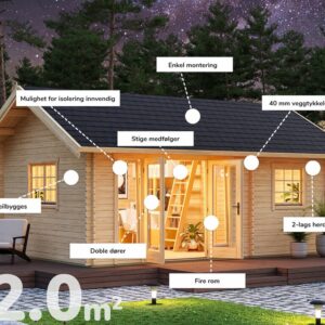 Anneks | Røros 2 | 22m²