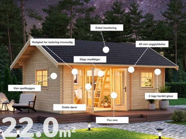 Anneks | Røros 2 | 22m²