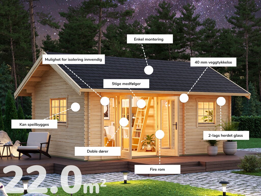 Anneks | Røros 2 | 22m² - Bilde 2