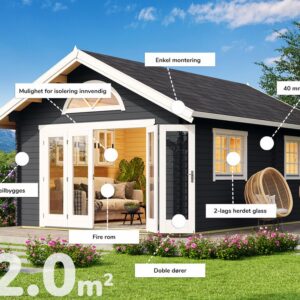 Anneks | Røros 3 | 22m²