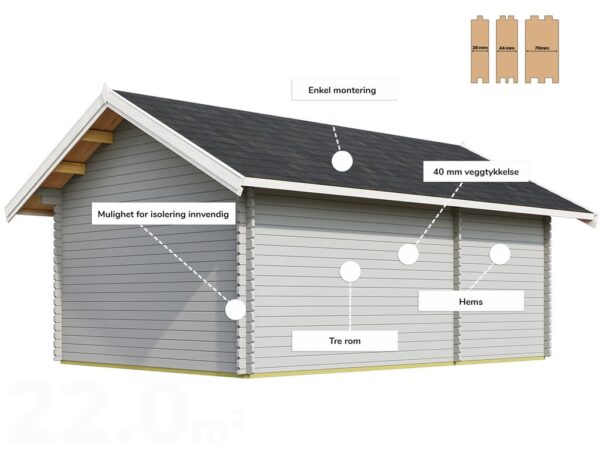 Anneks | Røros | 22m² | uten dør/vindu