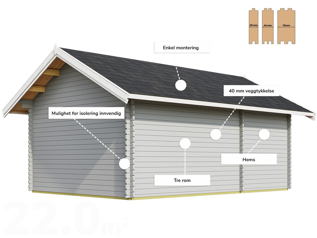 Anneks | Røros | 22m² | uten dør/vindu - Bilde 2