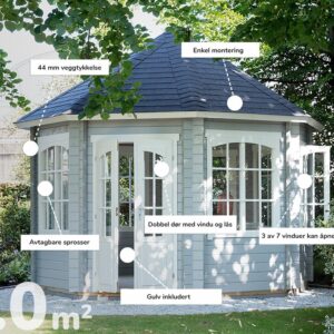 Lysthus | Sandnes | 9,4m²