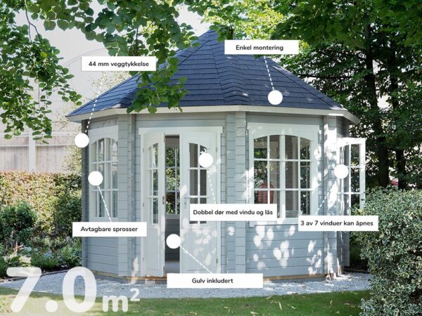 Lysthus | Sandnes | 9,4m²