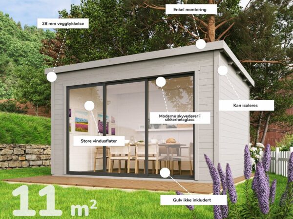 Anneks | Sandøya 1 | 11,4m²