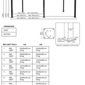 Large_Stavern Pergola 3×6 4x6_2 Pergola | Sørøya | 3x6m sort