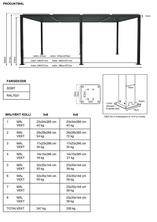 Pergola | Sørøya | 3x6m sort