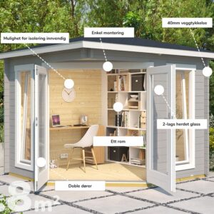 Anneks/Lysthus | Trondheim |4,8m²