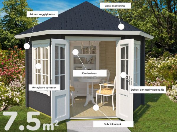 Lysthus | Vardø 2 | 7,5m²