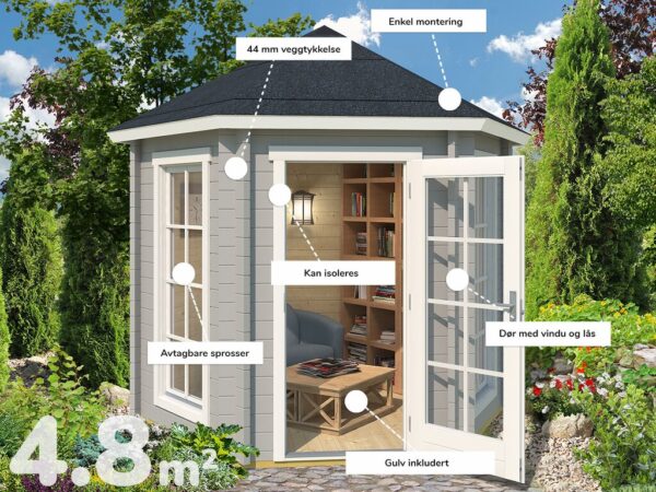 Lysthus | Vardø 1 | 4,8m²