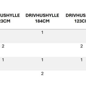 Drivhus Royal Well Spire 7,2m²  Hvit