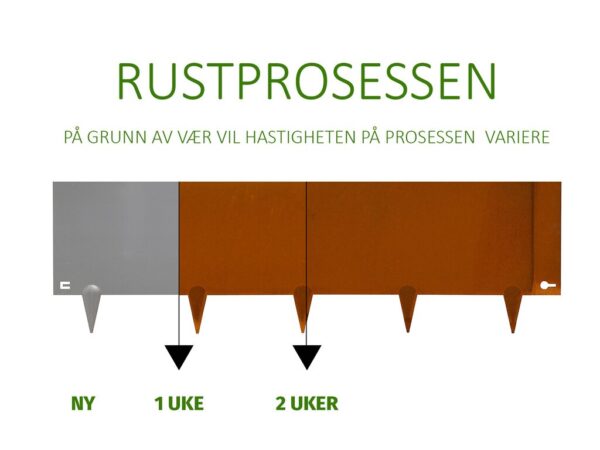 Hagekant Corten 106x40/32 cm - 4 pakk