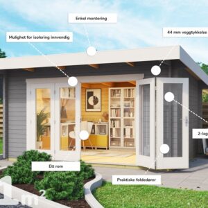 Large_sortland info Anneks | Sortland 1 | 11,7m²