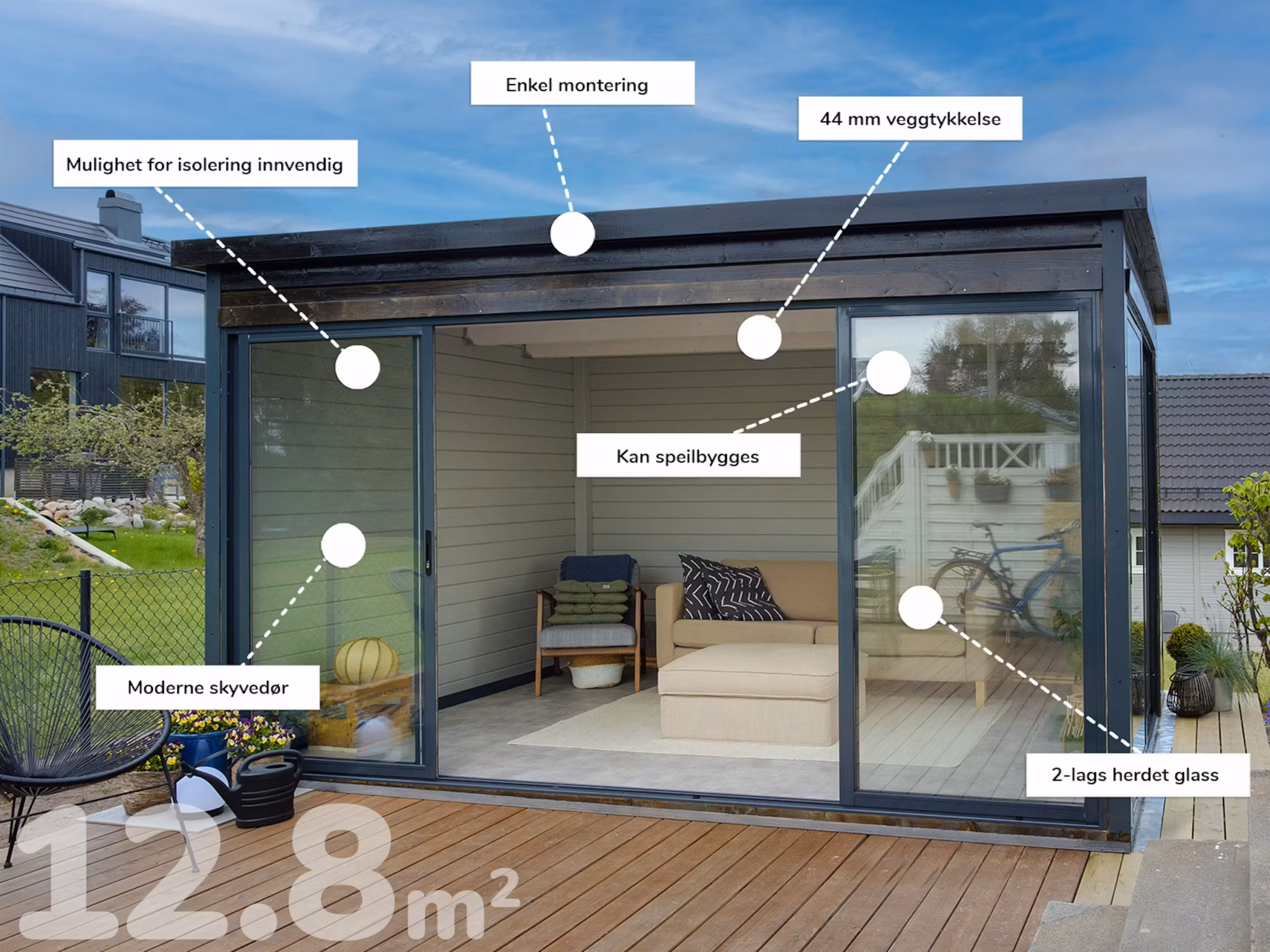 Bygg dette annekset enkelt selv!
