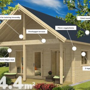 Hytte | Figgjo | 46,4m²