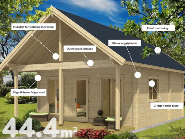 Hytte | Figgjo | 46,4m²