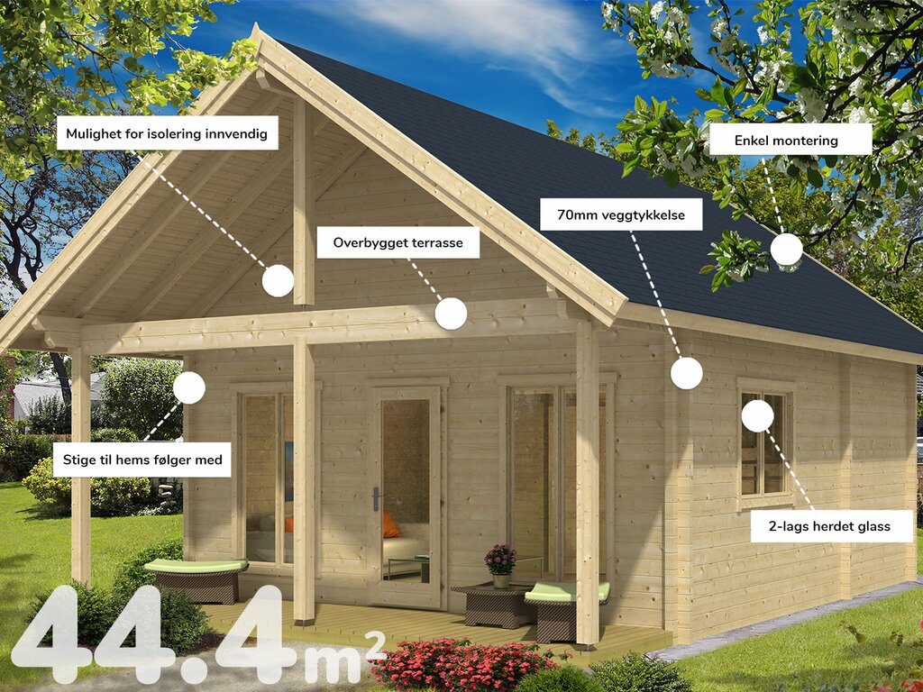 Hytte | Figgjo | 46,4m² - Bilde 2