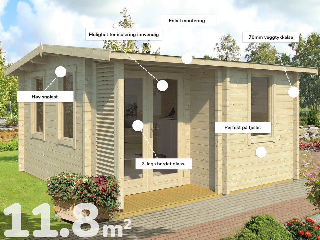 Anneks | Kleppe | 12,8m² - Bilde 3