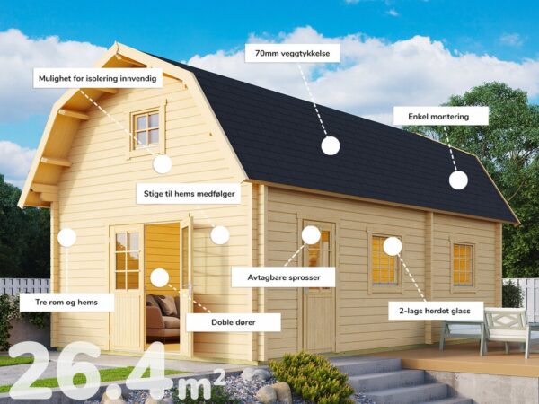Hytte | Ringebu | 36,6m²