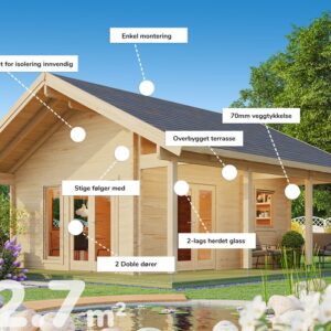 Hytte | Tjøme | 32,7m²