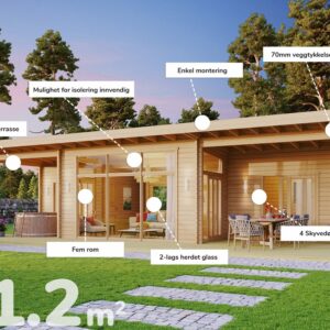 Hytte | Tynset 70mm | 61,2m²