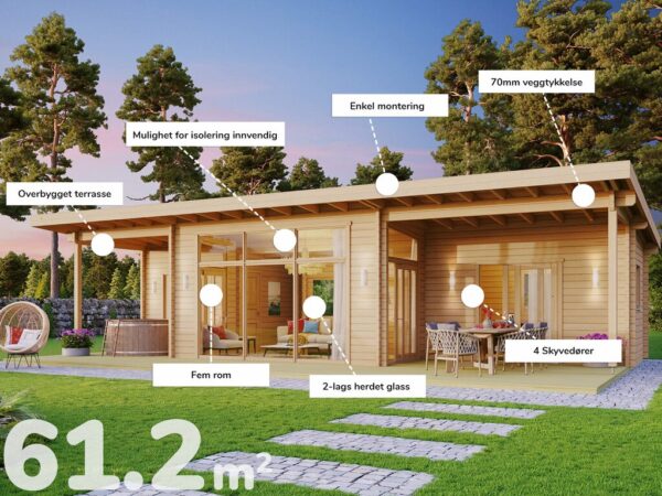 Hytte | Tynset 70mm | 61,2m²