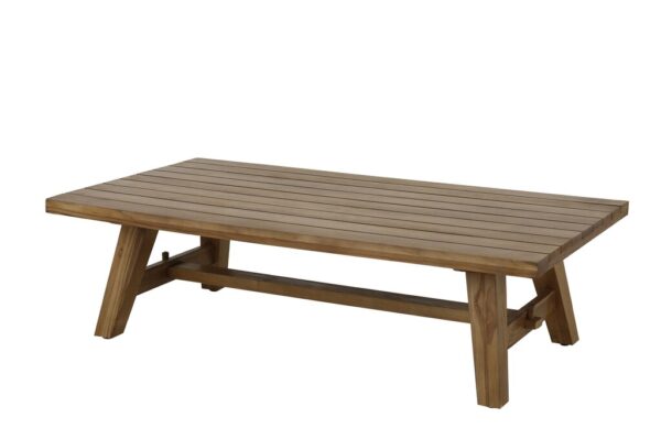 Lund loungebord teak