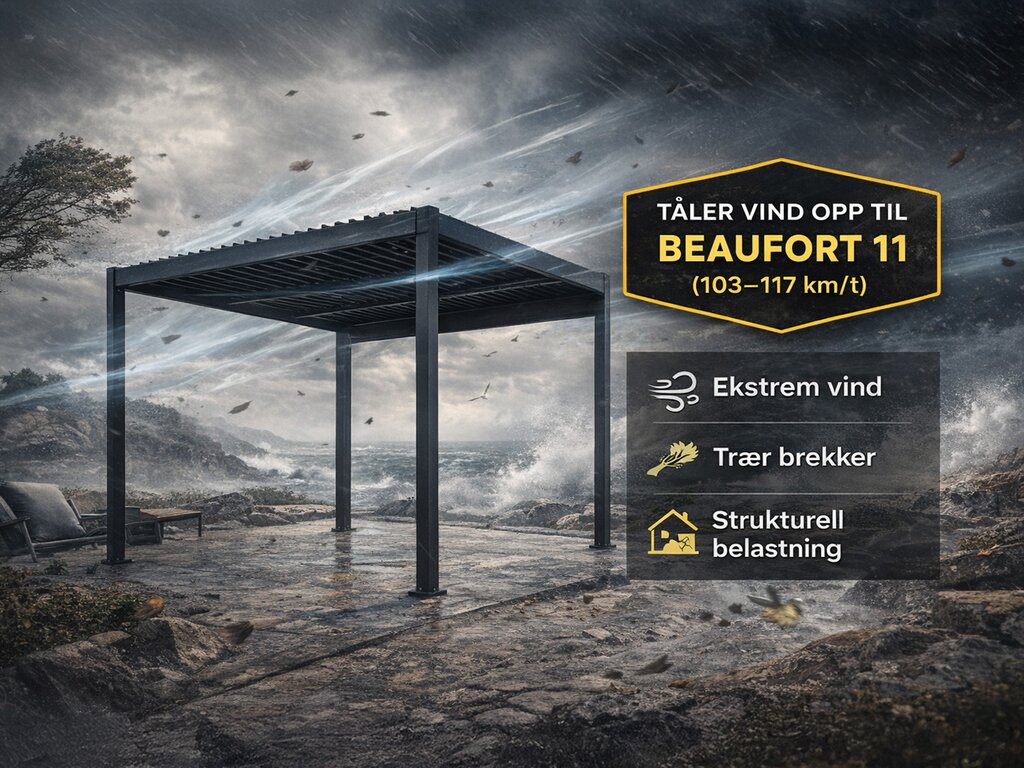 Pergola som tåler ekstrem vind – opptil Beaufort 11