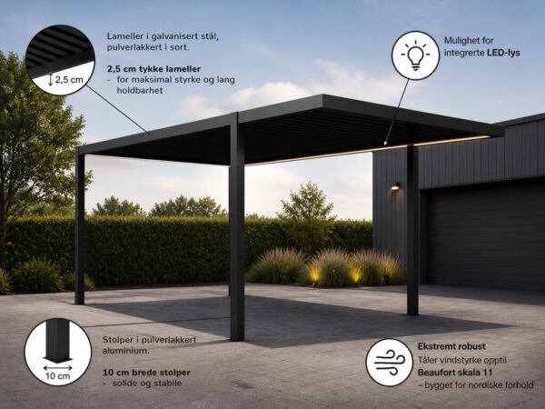 Carport Sørøya 3x5m Sort